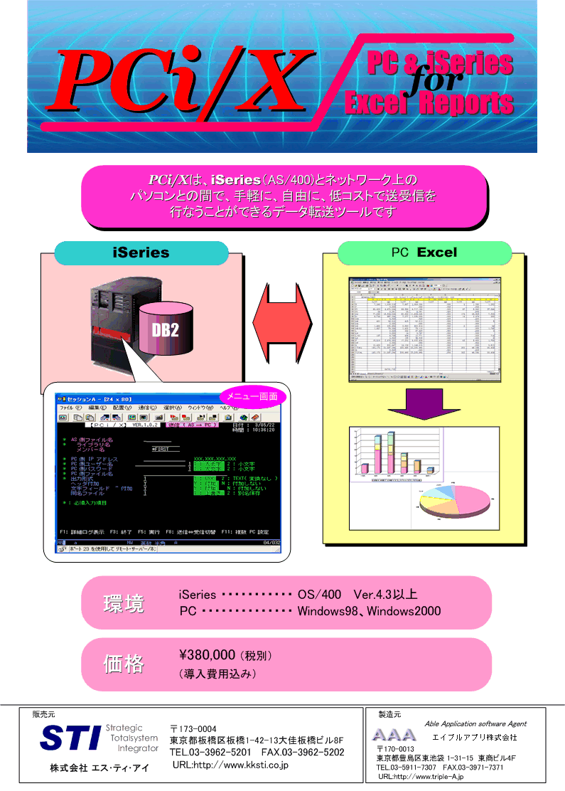 PCi/Xiptbg1